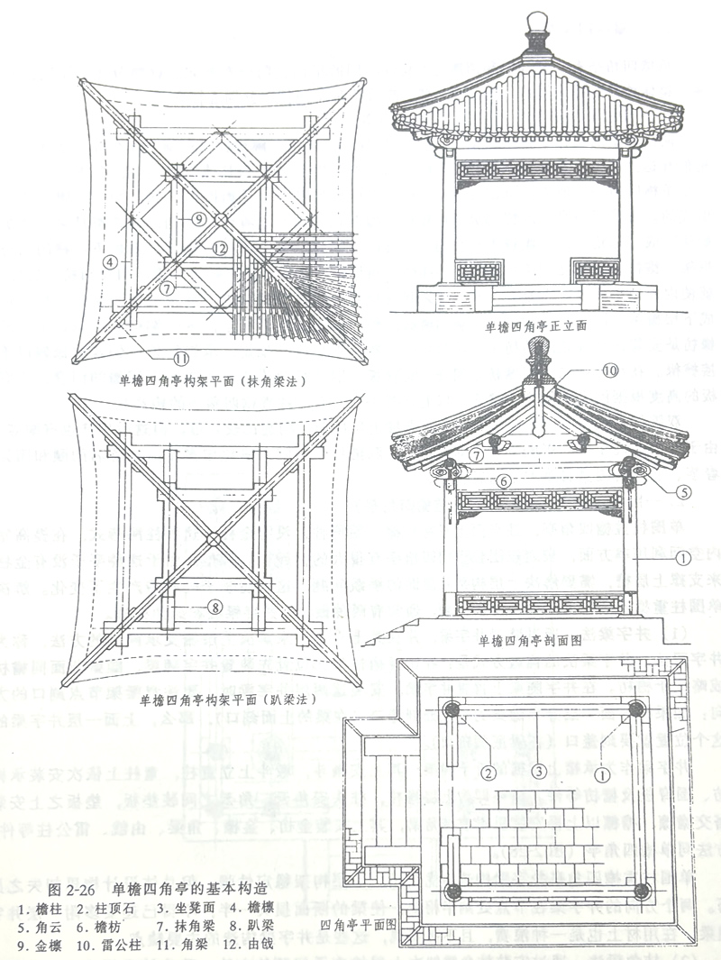 古建筑的涼亭的結構和名稱